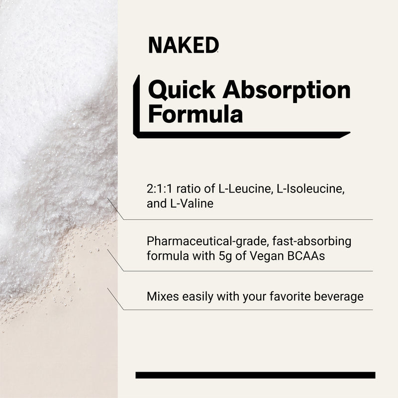Branched Chain Amino Acids - Branched Chain Amino Acids