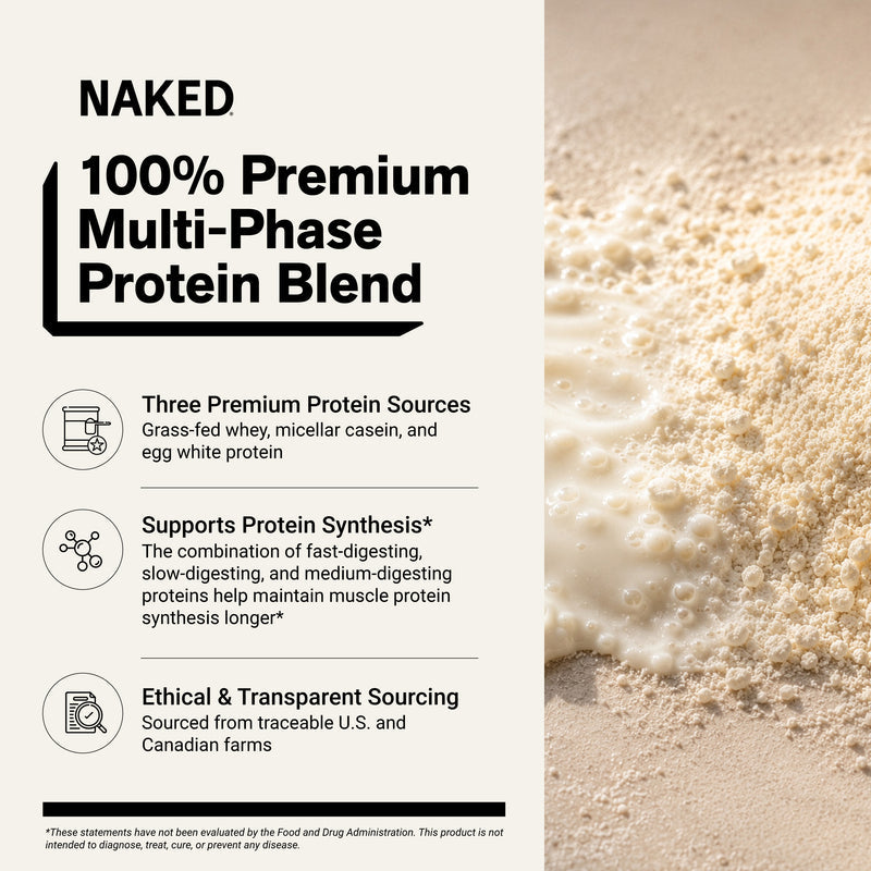 Protein Powder Blend - 1LB Egg Whey & Casein Protein Blend - 1LB